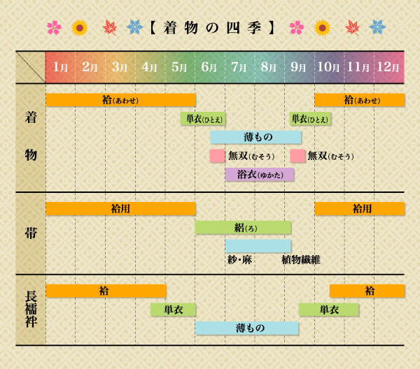 �����̎l�G