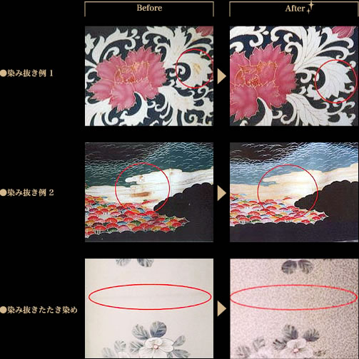 ���ݔ�����